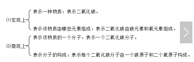 QQ图片20191121205426.png