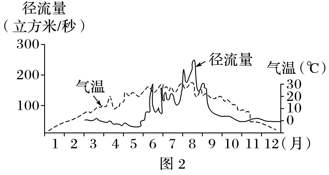 微信图片_20220416113152.png